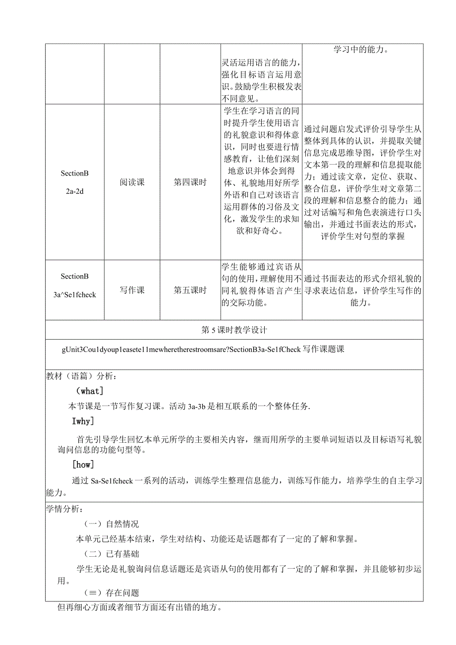 Section B (3a-Self Check)大单元教学设计Unit 3 Could you please tell me where the restooms are.docx_第3页