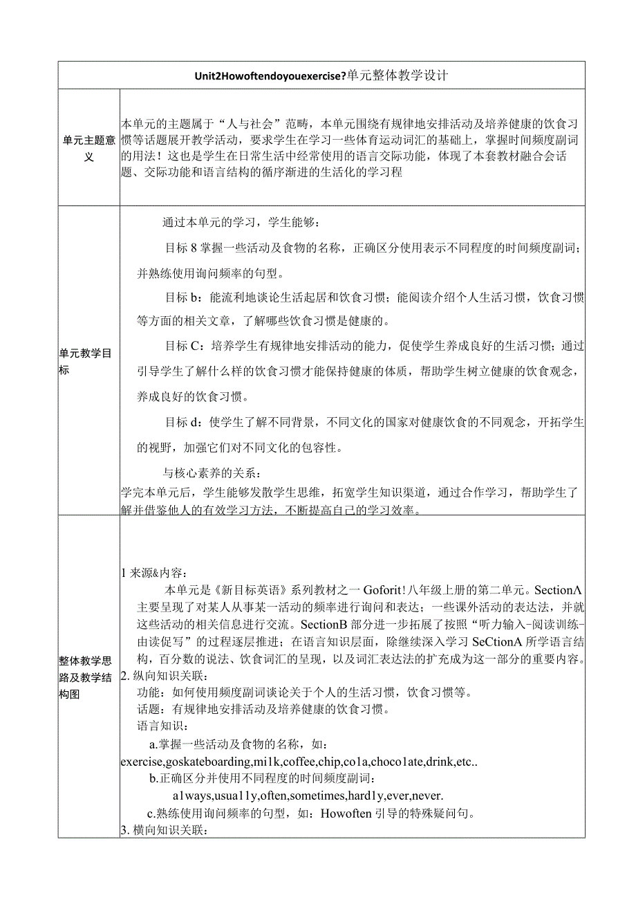 Section A 3a-3c 大单元教学设计（人教版目标八年级上册Unit 2 How often do you exercise）.docx_第1页