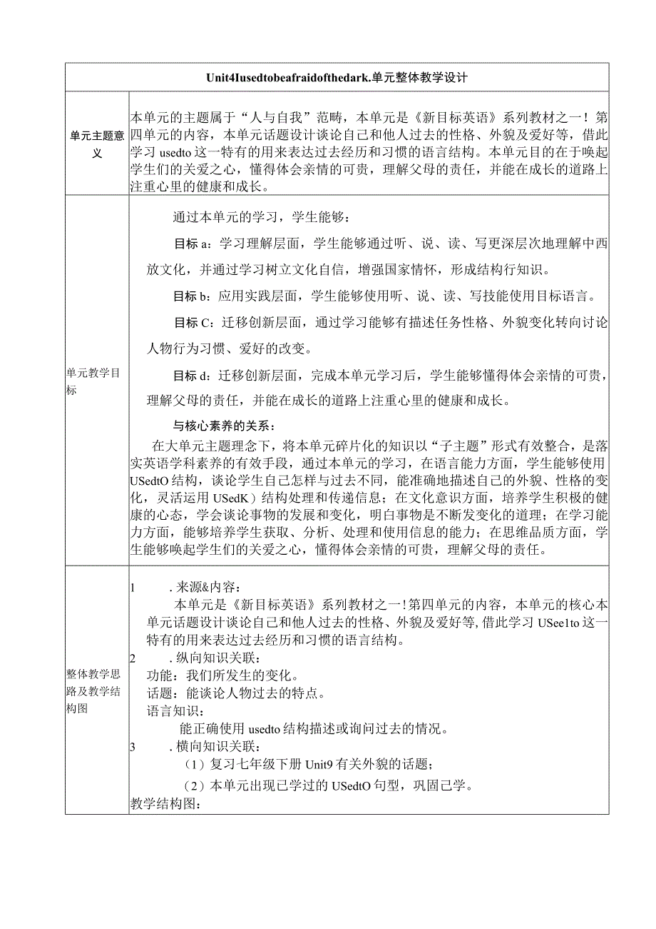 Section B (3a-Self Check)大单元教学设计Unit 4 I used to be afraid of the dark.docx_第1页