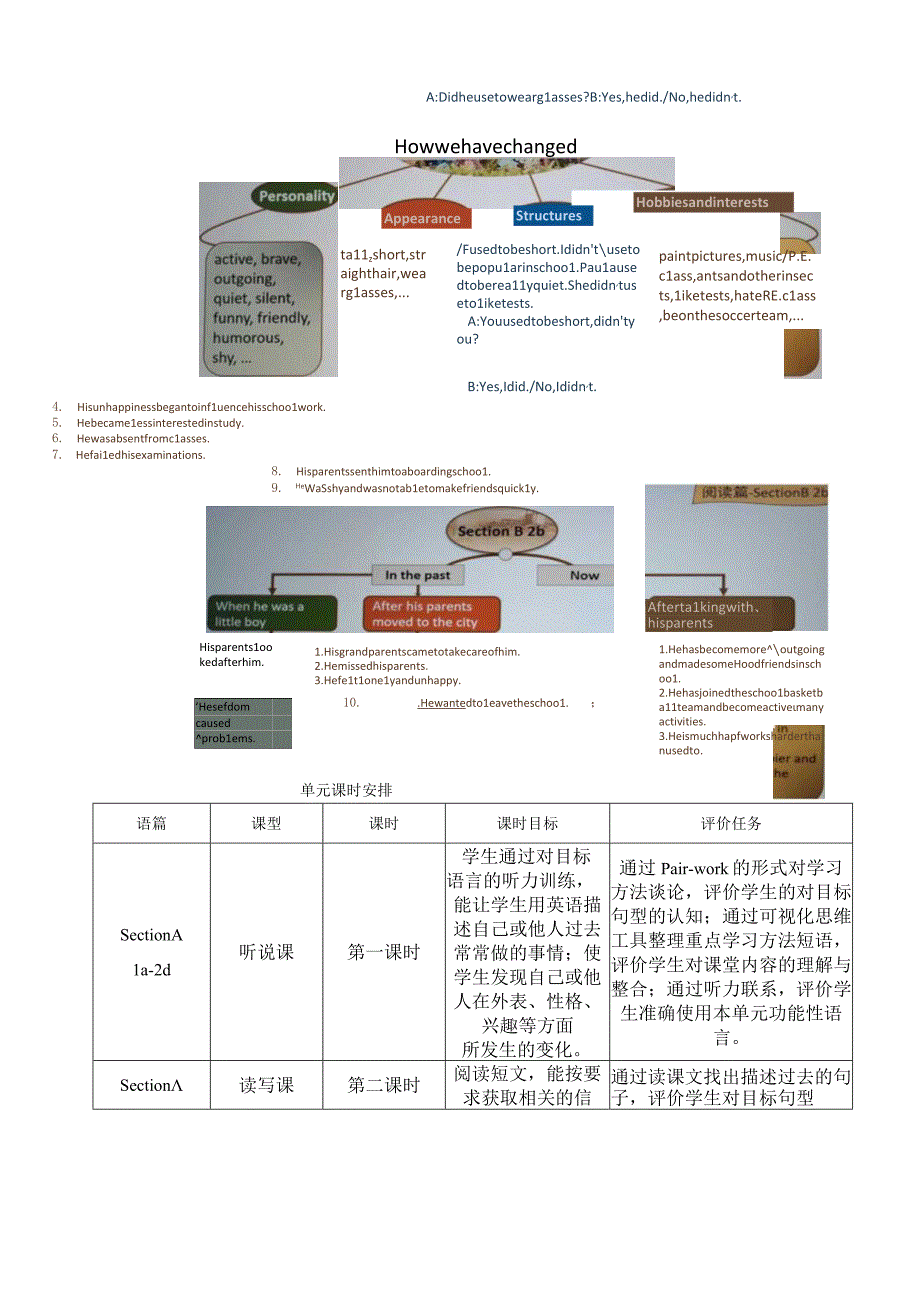 Section B (3a-Self Check)大单元教学设计Unit 4 I used to be afraid of the dark.docx_第2页