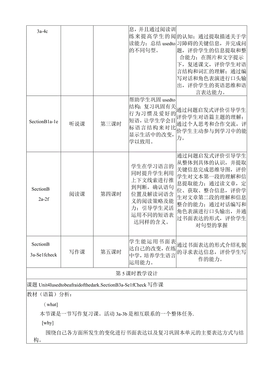 Section B (3a-Self Check)大单元教学设计Unit 4 I used to be afraid of the dark.docx_第3页