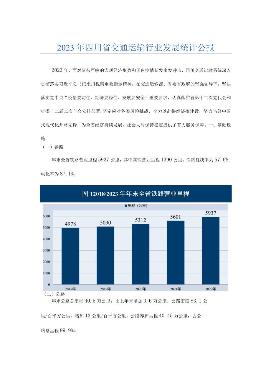 2022年四川省交通运输行业发展统计公报.docx_第1页