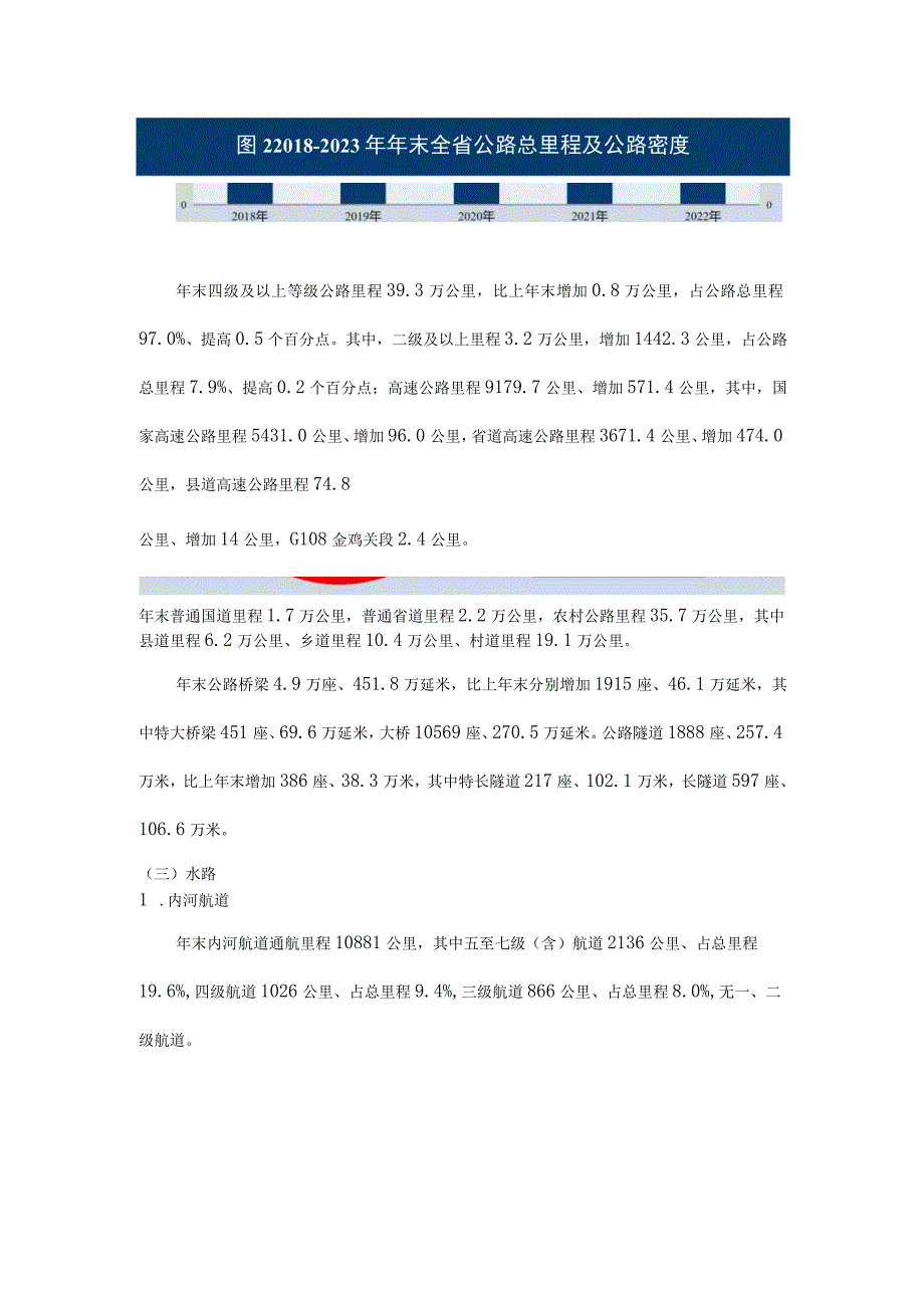 2022年四川省交通运输行业发展统计公报.docx_第2页