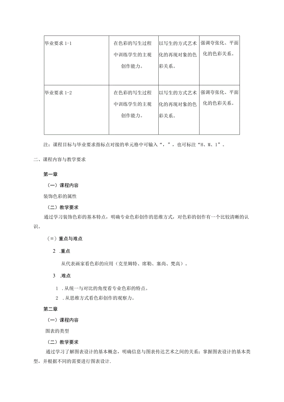 18410027专业色彩.docx_第2页