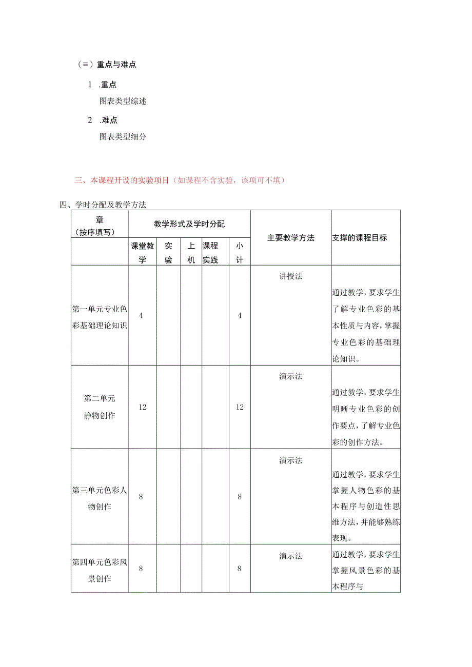 18410027专业色彩.docx_第3页