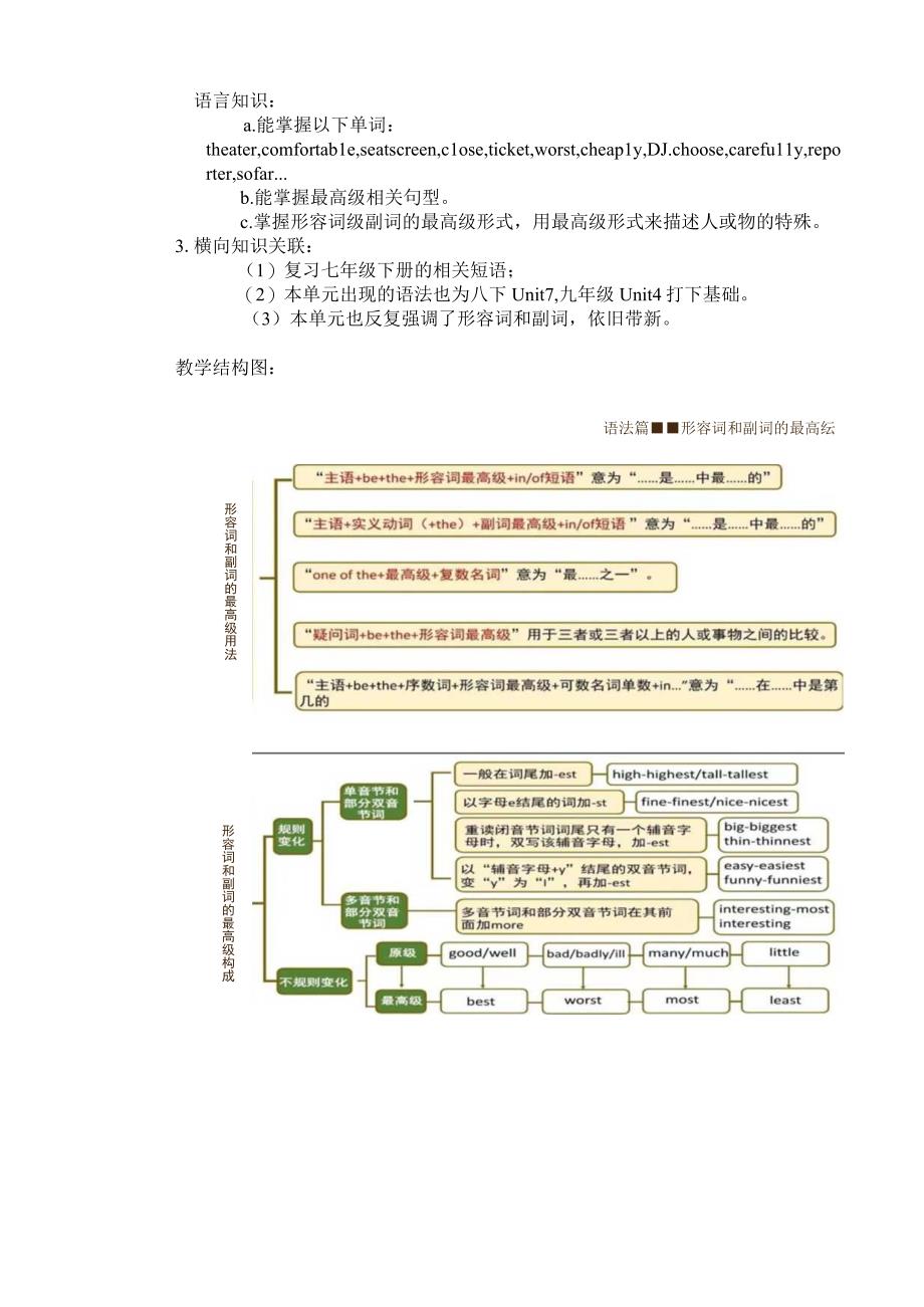 Section B 2a-2e 大单元教学设计 Unit 4 What's the best movie theater.docx_第2页