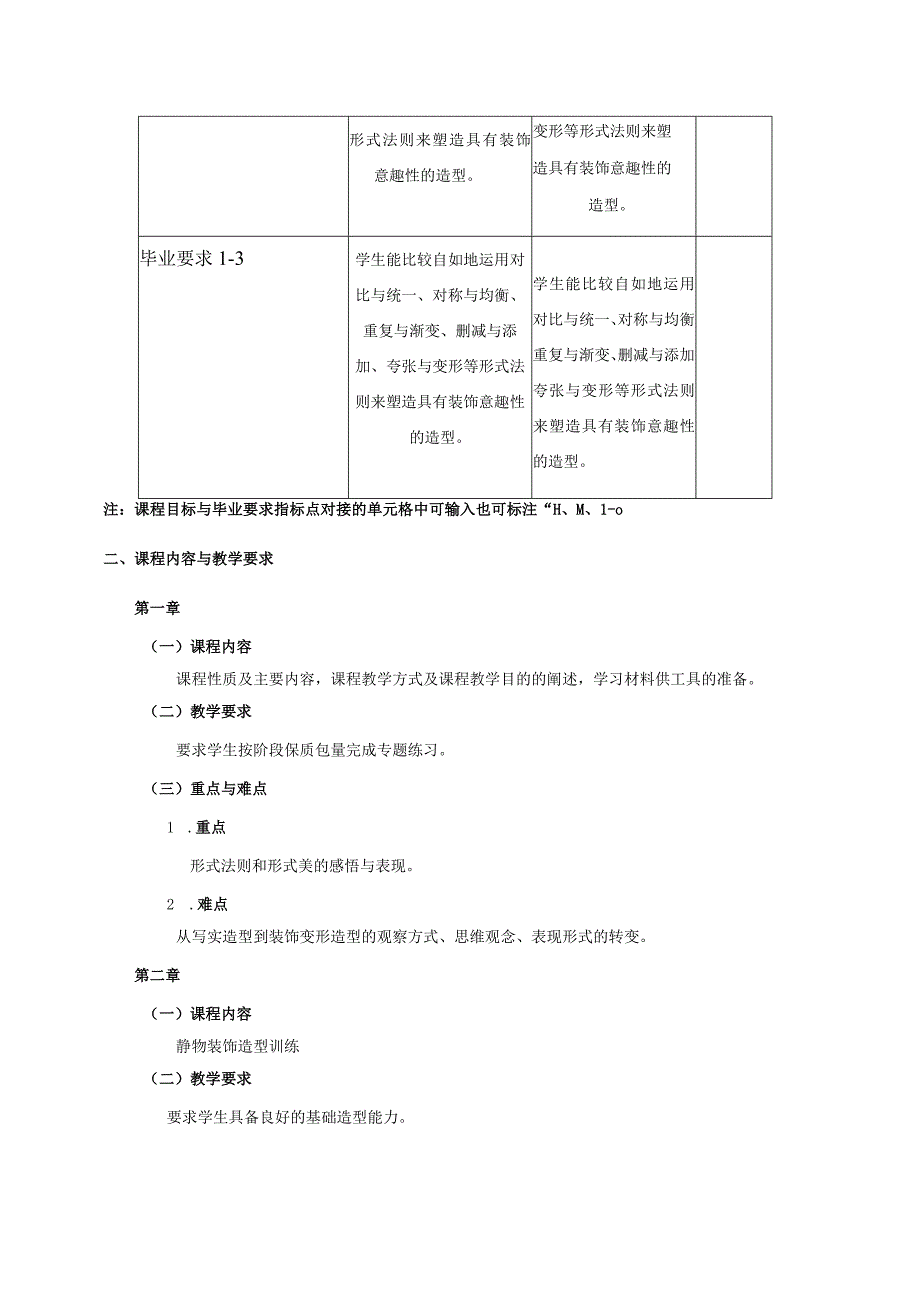 18410059装饰造型.docx_第2页