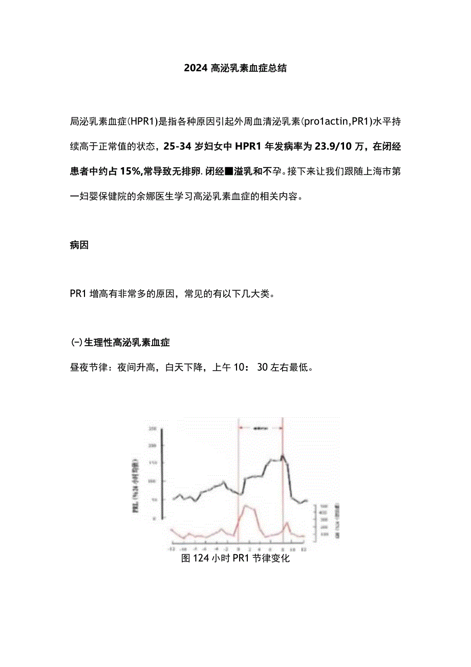 2024高泌乳素血症总结.docx_第1页