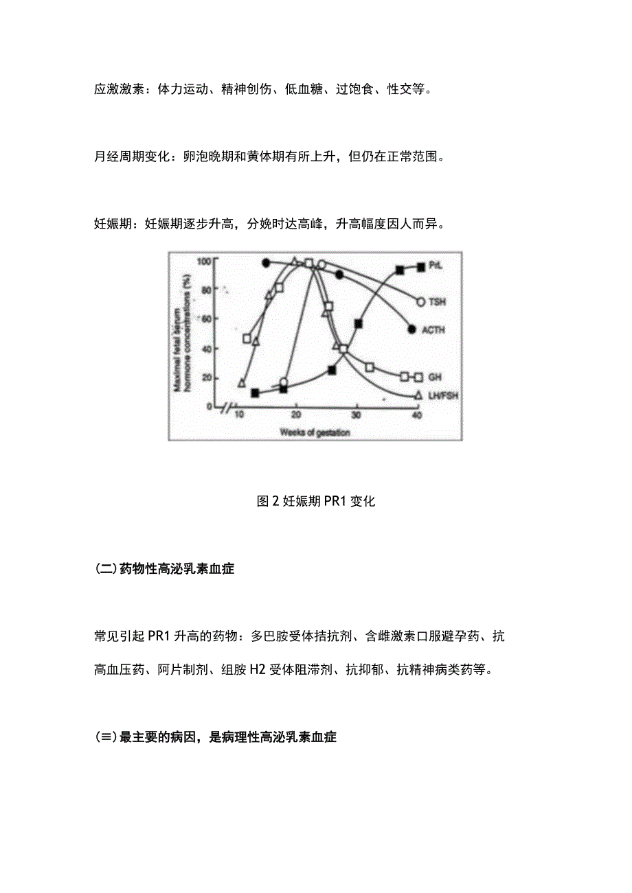 2024高泌乳素血症总结.docx_第2页