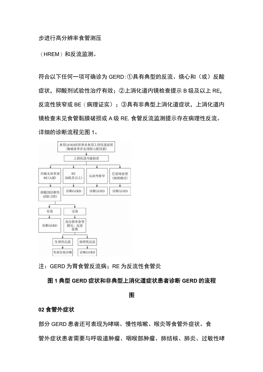 2024胃食管反流病规范诊断流程.docx_第2页