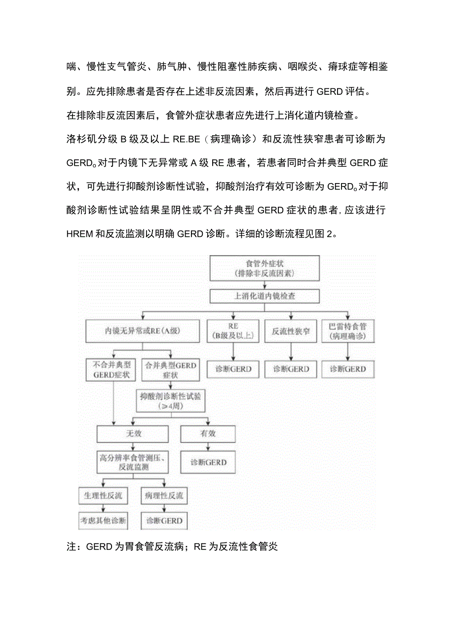 2024胃食管反流病规范诊断流程.docx_第3页