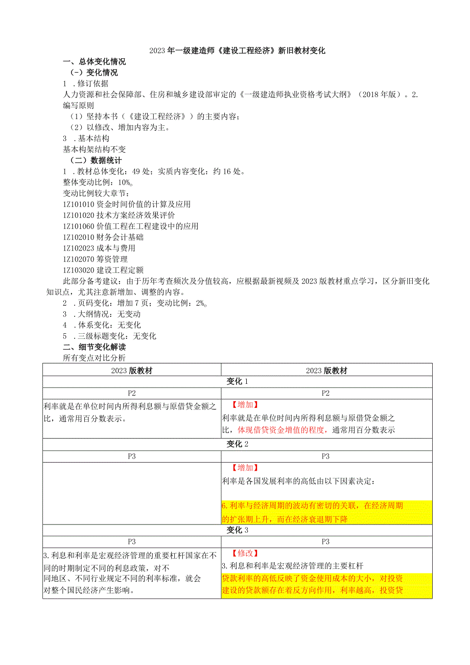 2023年一级建造师《建设工程经济》新旧教材变化.docx_第1页