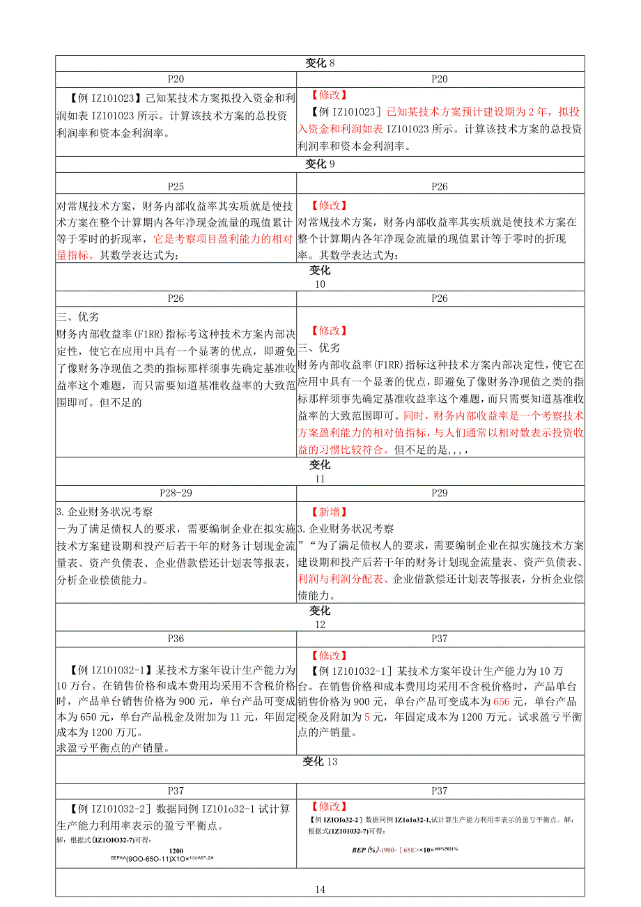 2023年一级建造师《建设工程经济》新旧教材变化.docx_第3页