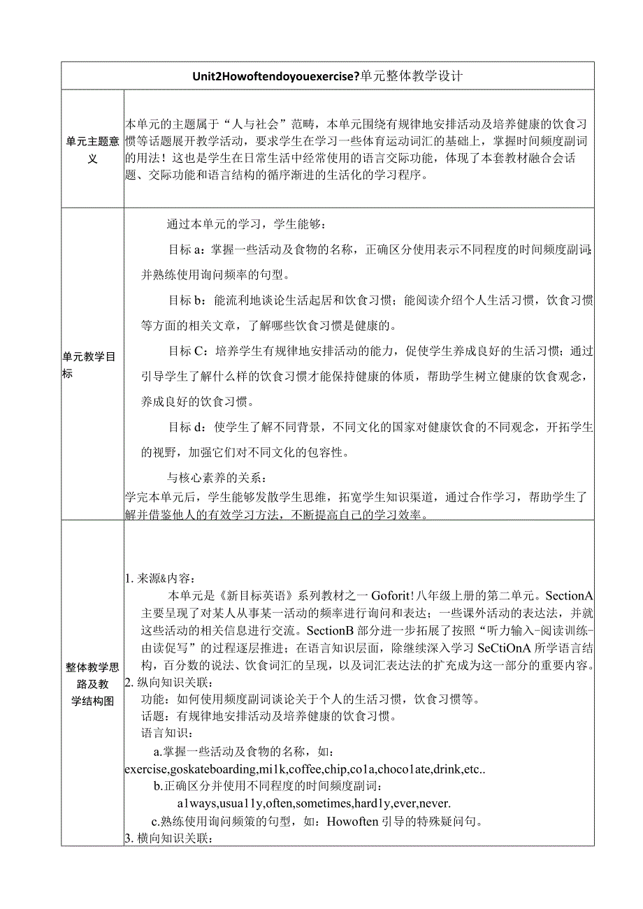 Section B 1a-1e 大单元教学设计Unit 2 How often do you exercise.docx_第1页