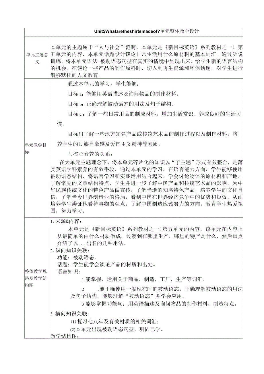 Section B (2a-2e)大单元教学设计Unit 5 What are the shirts made of.docx_第1页