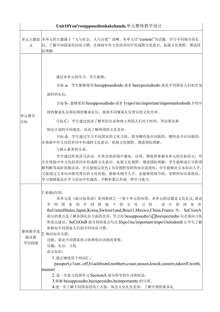 Section B 1a -1e 大单元教学设计Unit 10 You're supposed to shake hands.docx_第1页