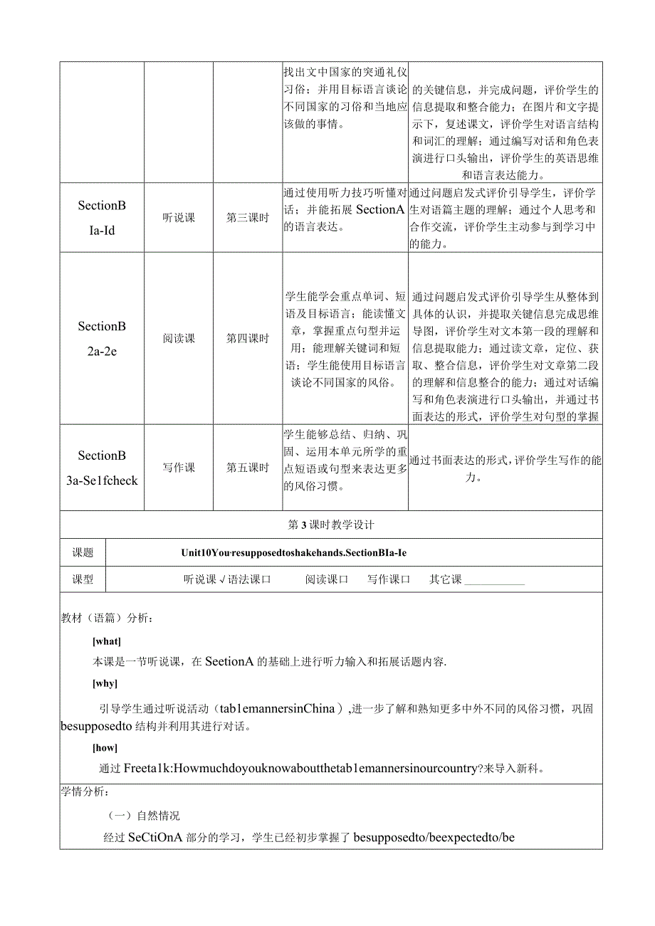 Section B 1a -1e 大单元教学设计Unit 10 You're supposed to shake hands.docx_第3页