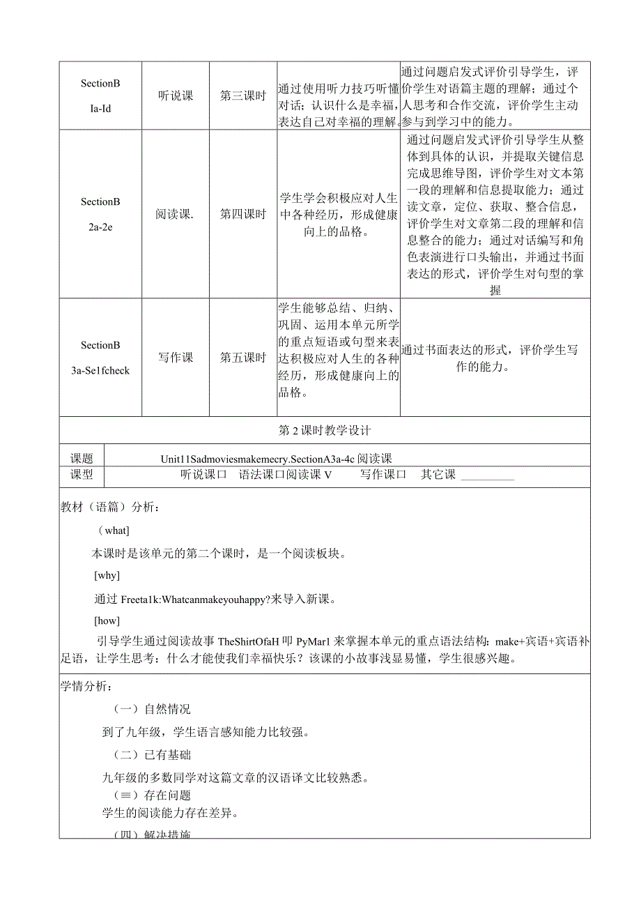 Section A (3a-4c)大单元教学设计Unit 11 Sad movies make me cry.docx_第3页