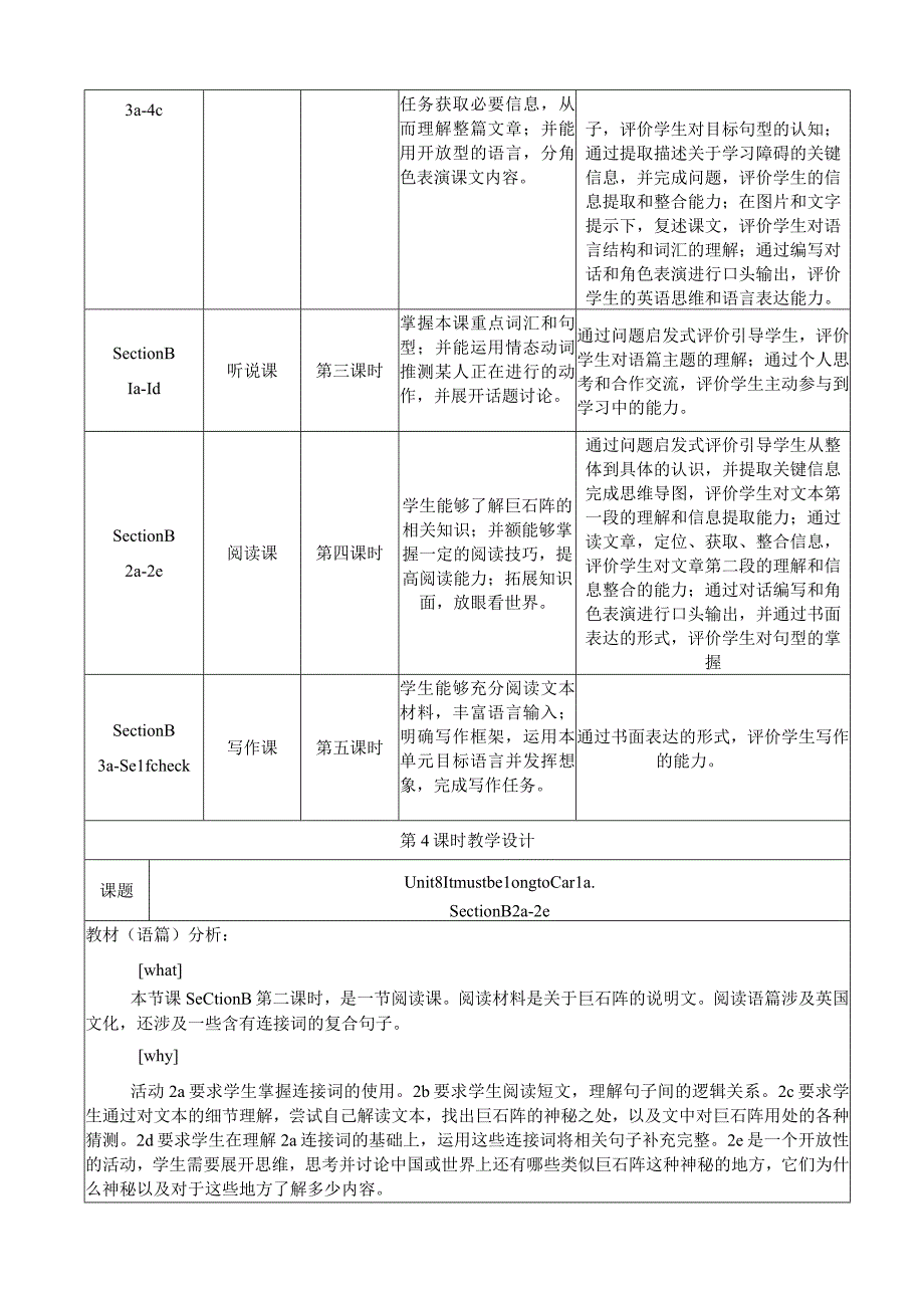 Section B (2a-2e)大单元教学设计 Unit 8 It must belong to Carla.docx_第3页