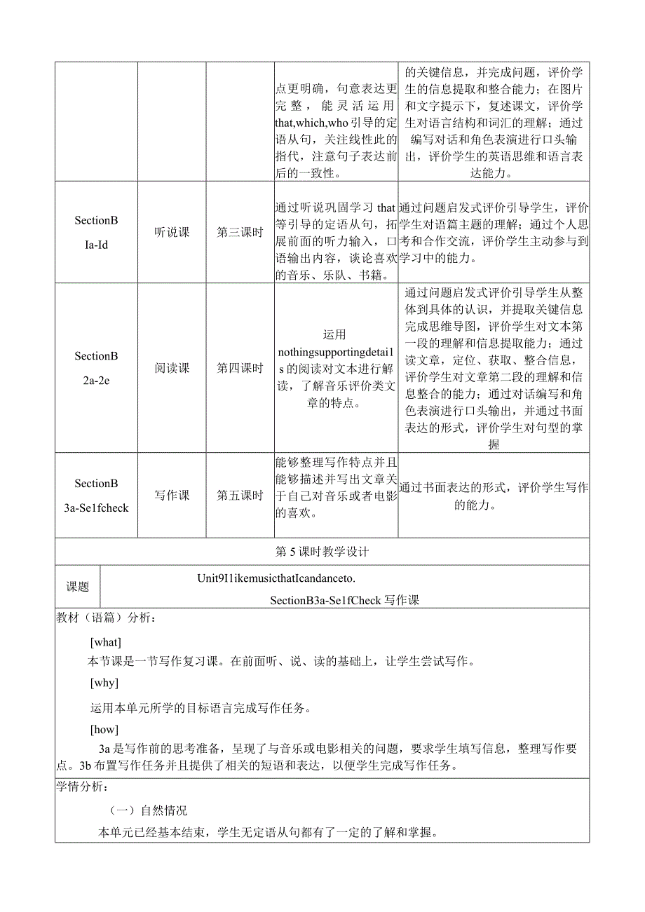 Section B (3a-Self Check)大单元教学设计Unit 9 I like musIc that I can dance to docx.docx_第3页