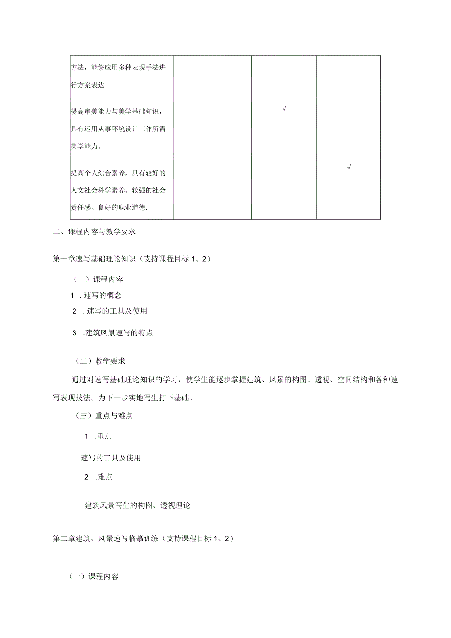 18410034专业素描.docx_第2页