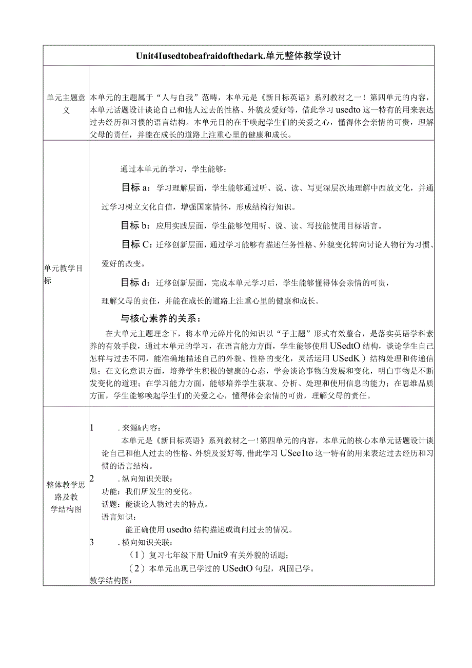 Section B 1a -1e 大单元教学设计Unit 4 I used to be afraid of the dark.docx_第1页