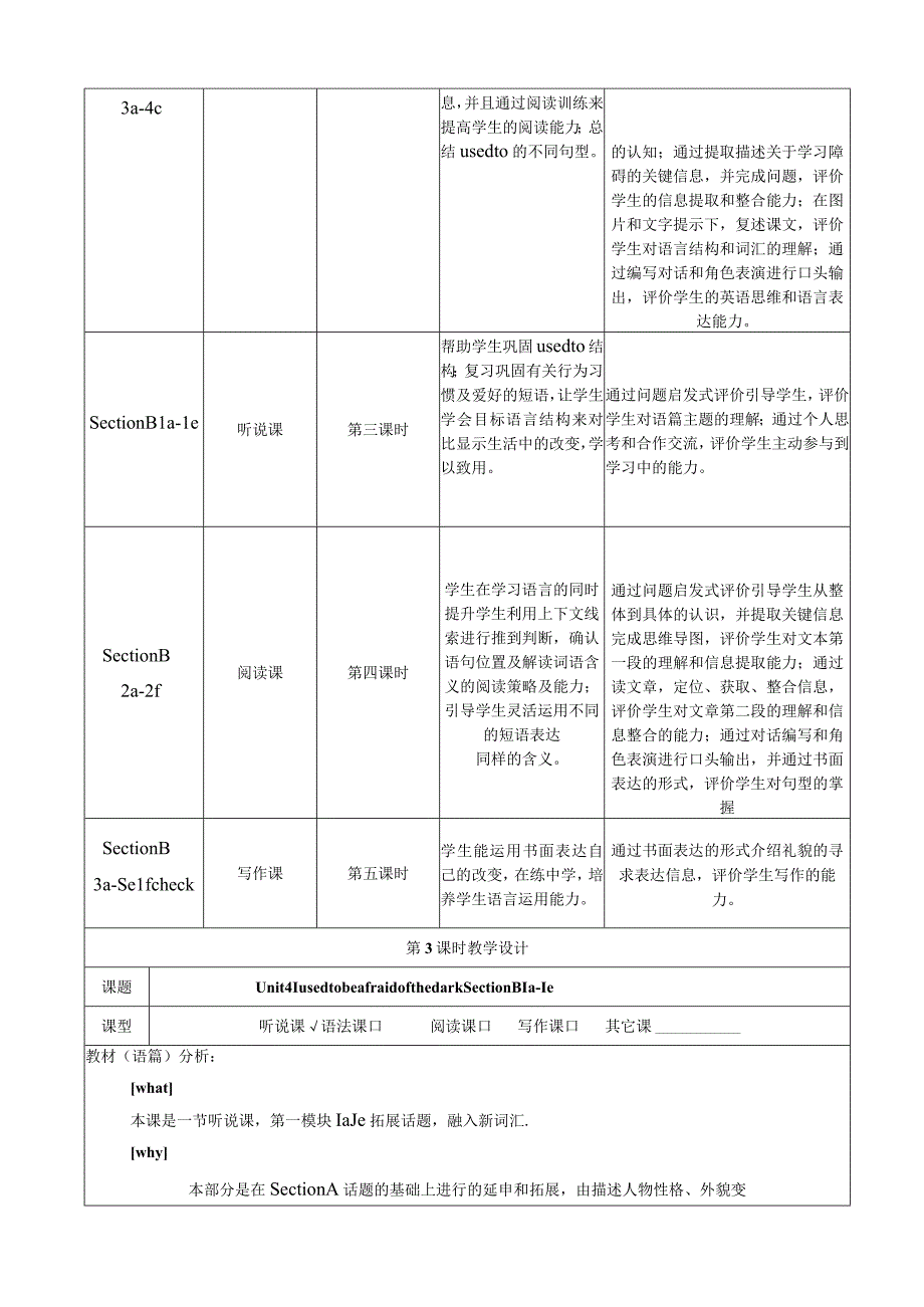 Section B 1a -1e 大单元教学设计Unit 4 I used to be afraid of the dark.docx_第3页