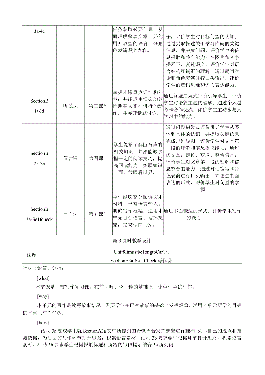 Section B (3a-Self Check)大单元教学设计Unit 8 It must belong to Carla docx.docx_第3页