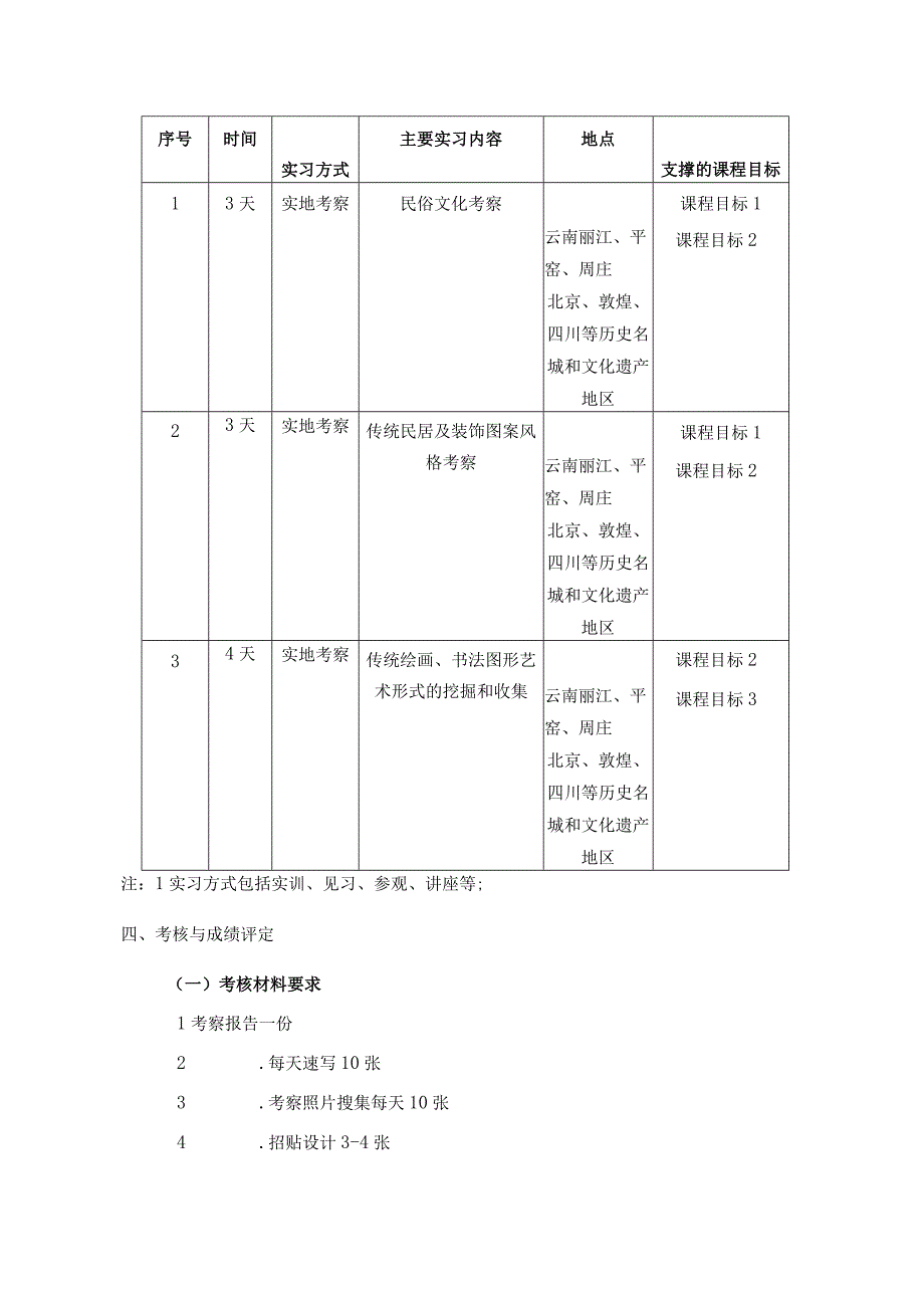 18460019传统艺术考察.docx_第3页