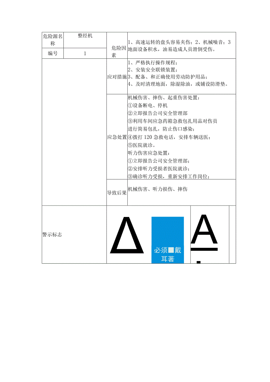 (XX企业)31个机械行业相关危险源告知卡汇编.docx_第1页