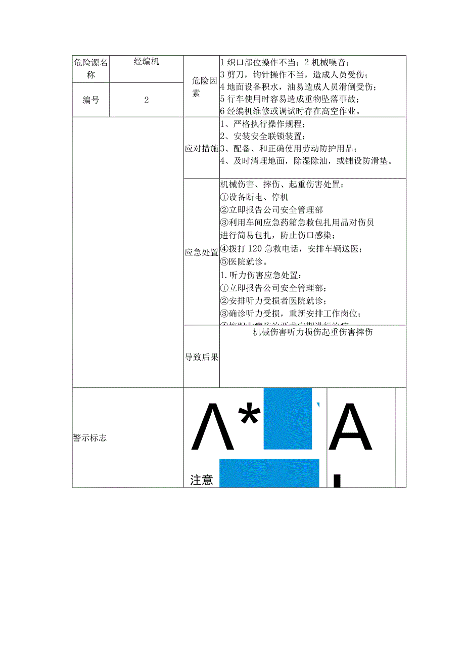 (XX企业)31个机械行业相关危险源告知卡汇编.docx_第2页