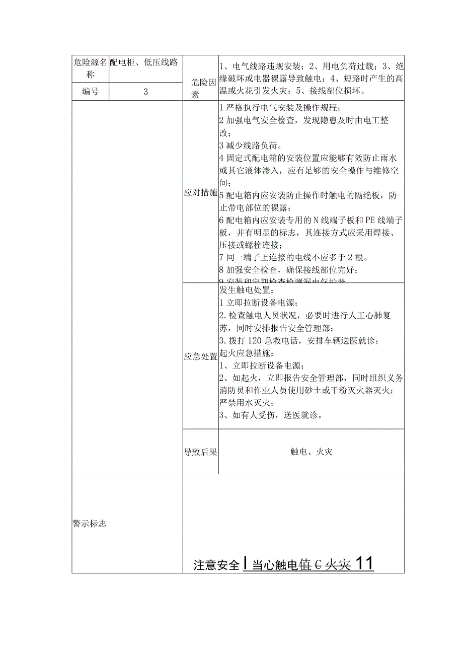 (XX企业)31个机械行业相关危险源告知卡汇编.docx_第3页