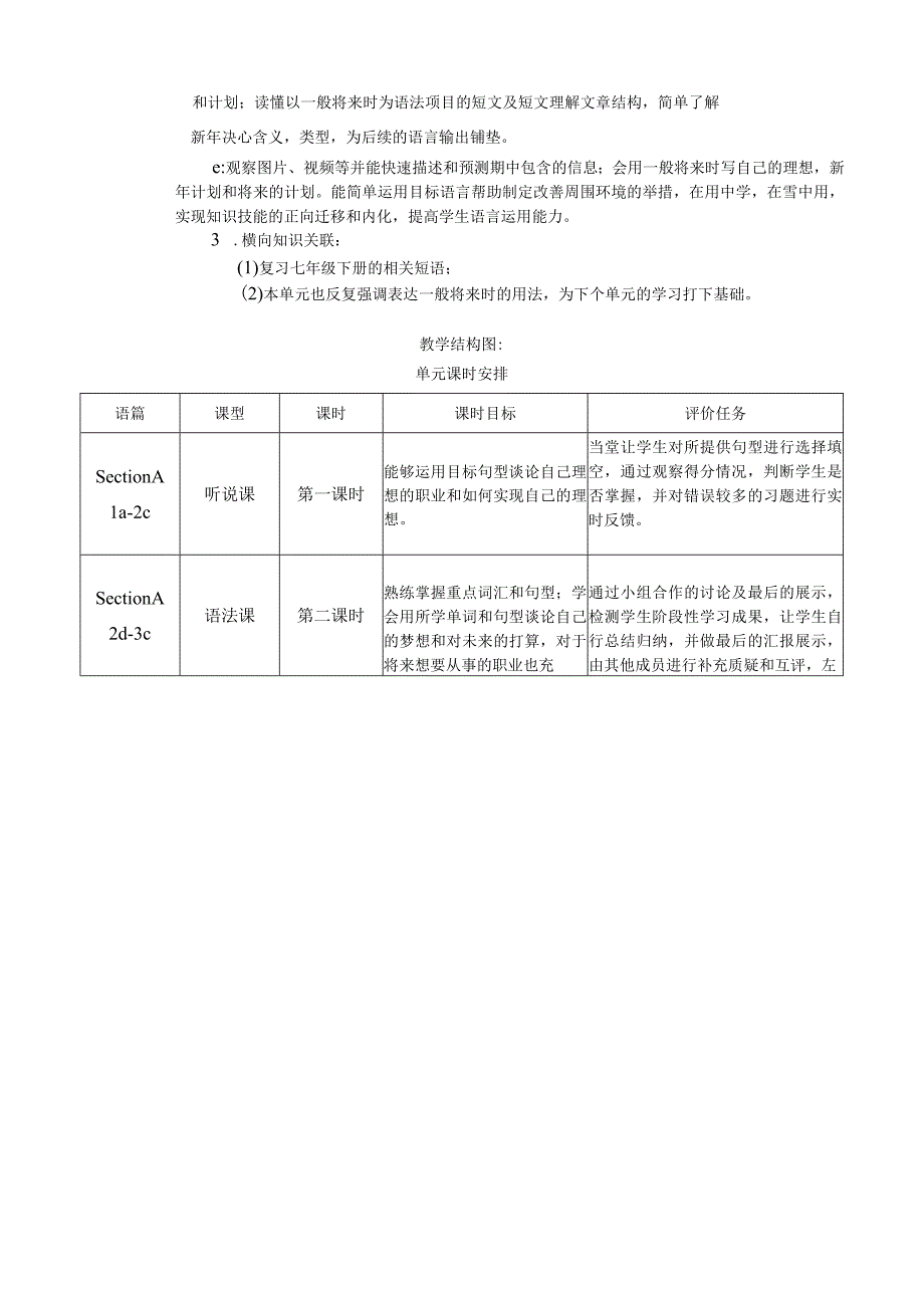 Section B 2a-2e 大单元教学设计 Unit 6 I'm going to study computer science.docx_第2页