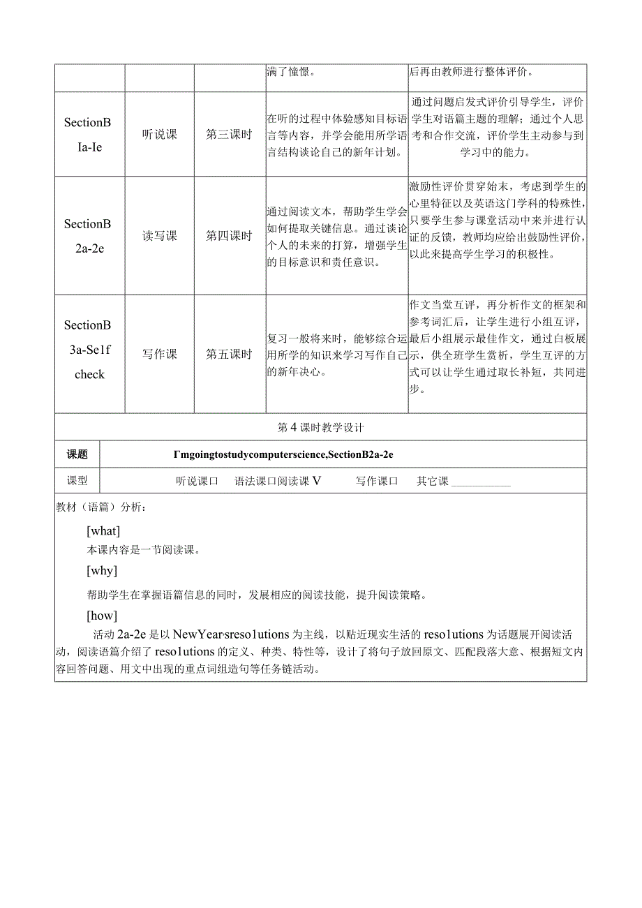 Section B 2a-2e 大单元教学设计 Unit 6 I'm going to study computer science.docx_第3页