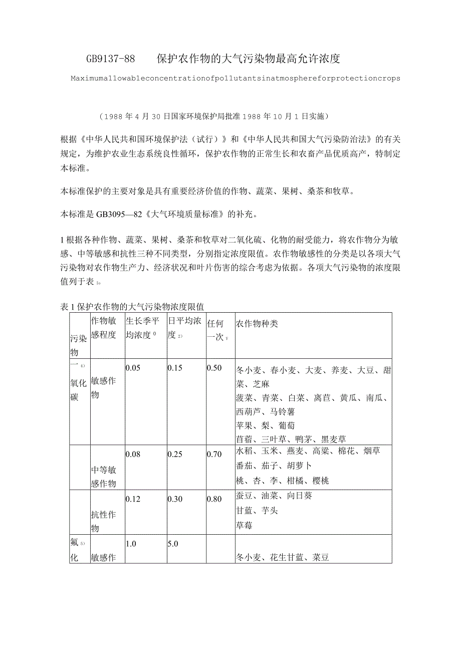 GB9137-88 保护农作物的大气污染物最高允许浓度.docx_第1页