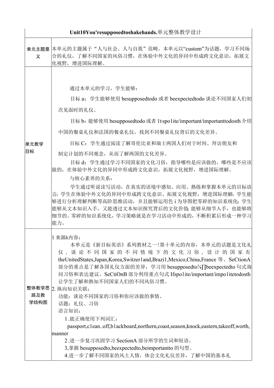 Section A 1a-2d 大单元教学设计Unit 10 Youre supposed to shake hands.docx_第1页