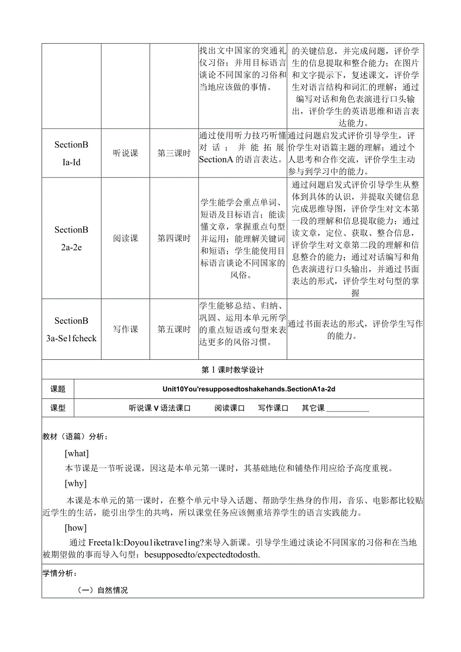 Section A 1a-2d 大单元教学设计Unit 10 Youre supposed to shake hands.docx_第3页