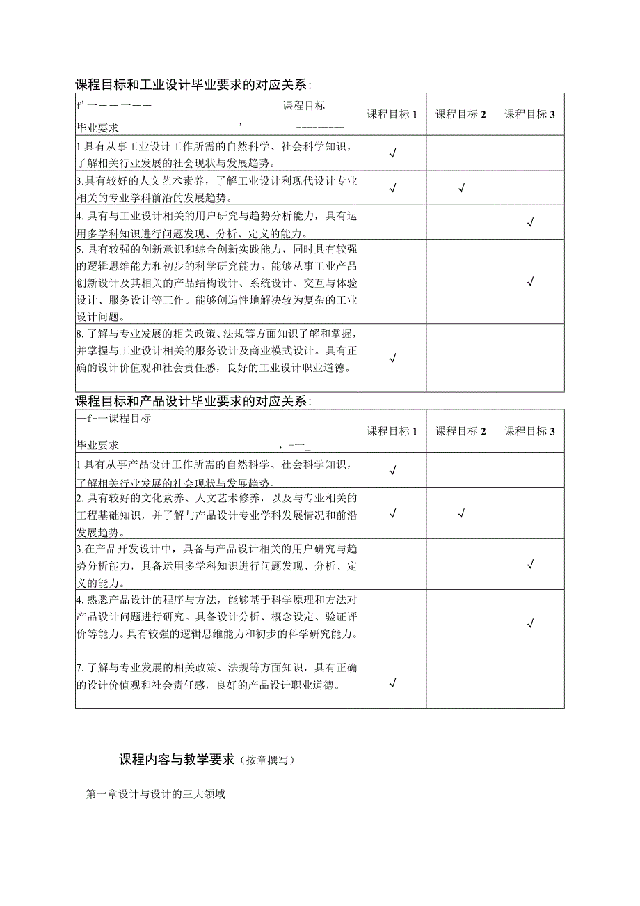 18410009工业设计概论.docx_第2页