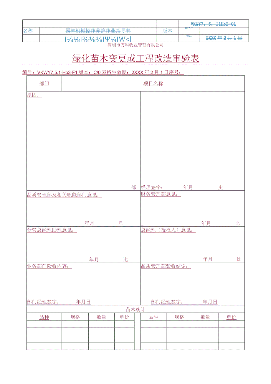 7.5.1-H02-01园林机械操作养护作业指导书.docx_第3页