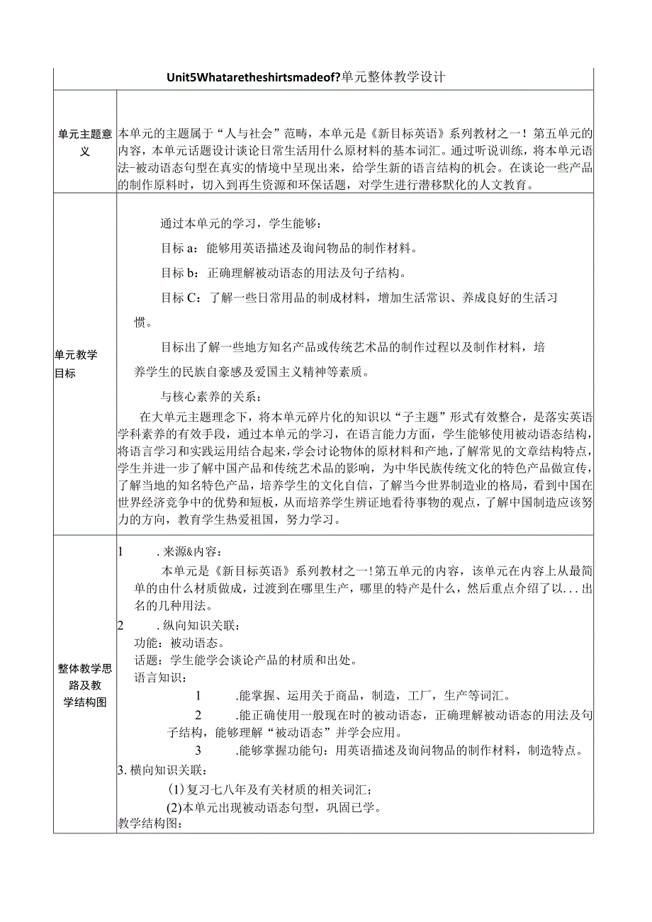 Section A 1a-2d 大单元教学设计Unit 5 What are the shirts made of.docx_第1页