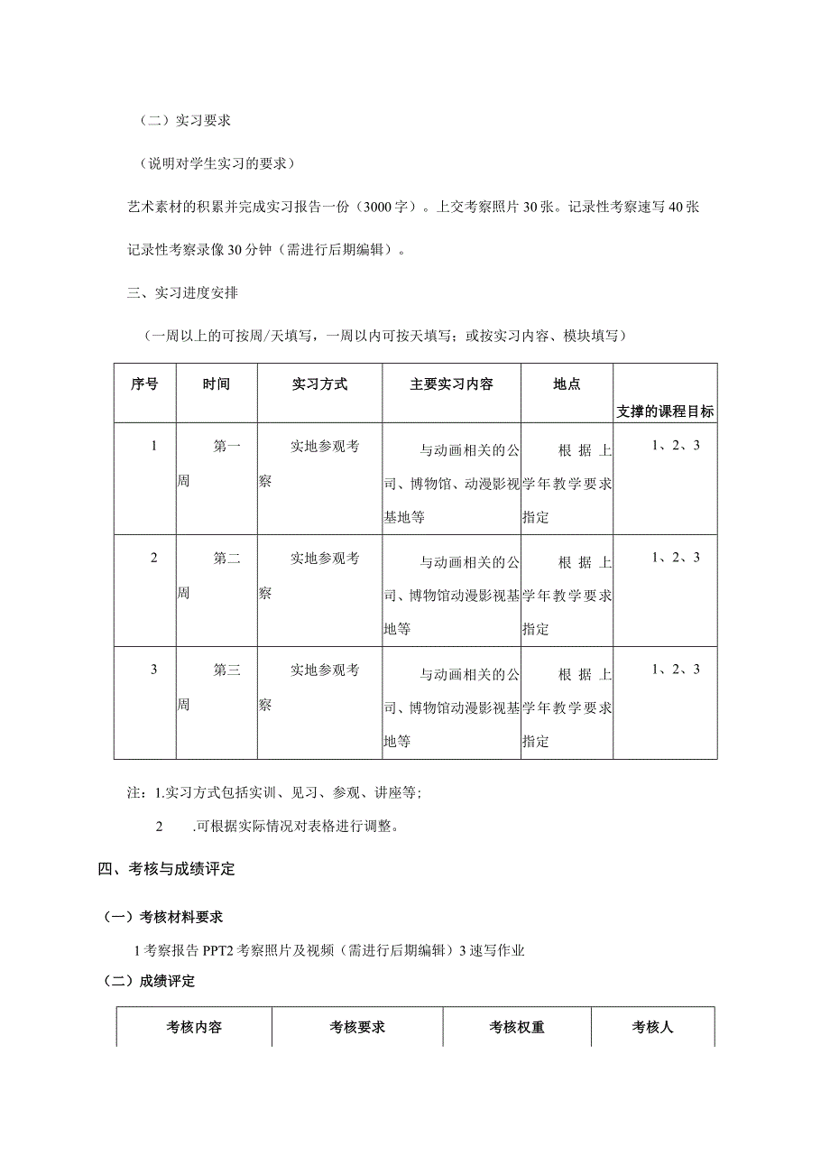 18460028专业认知实习.docx_第2页