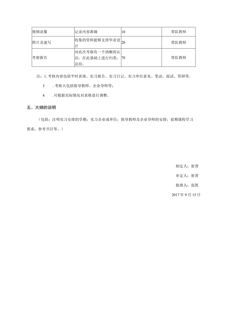 18460028专业认知实习.docx_第3页