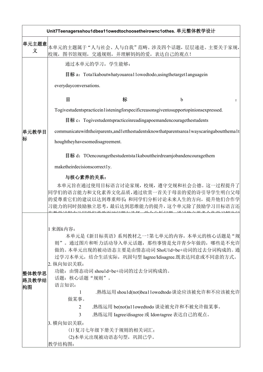 Section B (3a-Self Check)大单元教学设计Unit 7 Teenagers should be allowed to choose their own clothes docx.docx_第1页