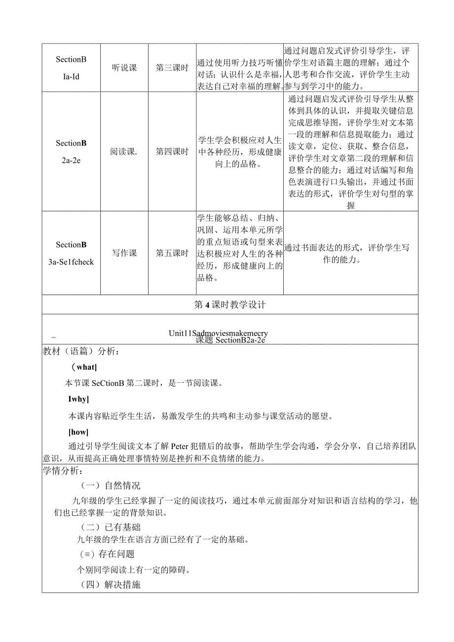 Section B (2a-2e)大单元教学设计 Unit 11 Sad movies make me cry.docx_第3页