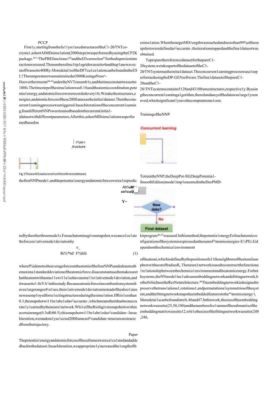 Ab initio neural network MD simulation of thermal decomposition of a high energy material CL-20／TNT.docx_第3页