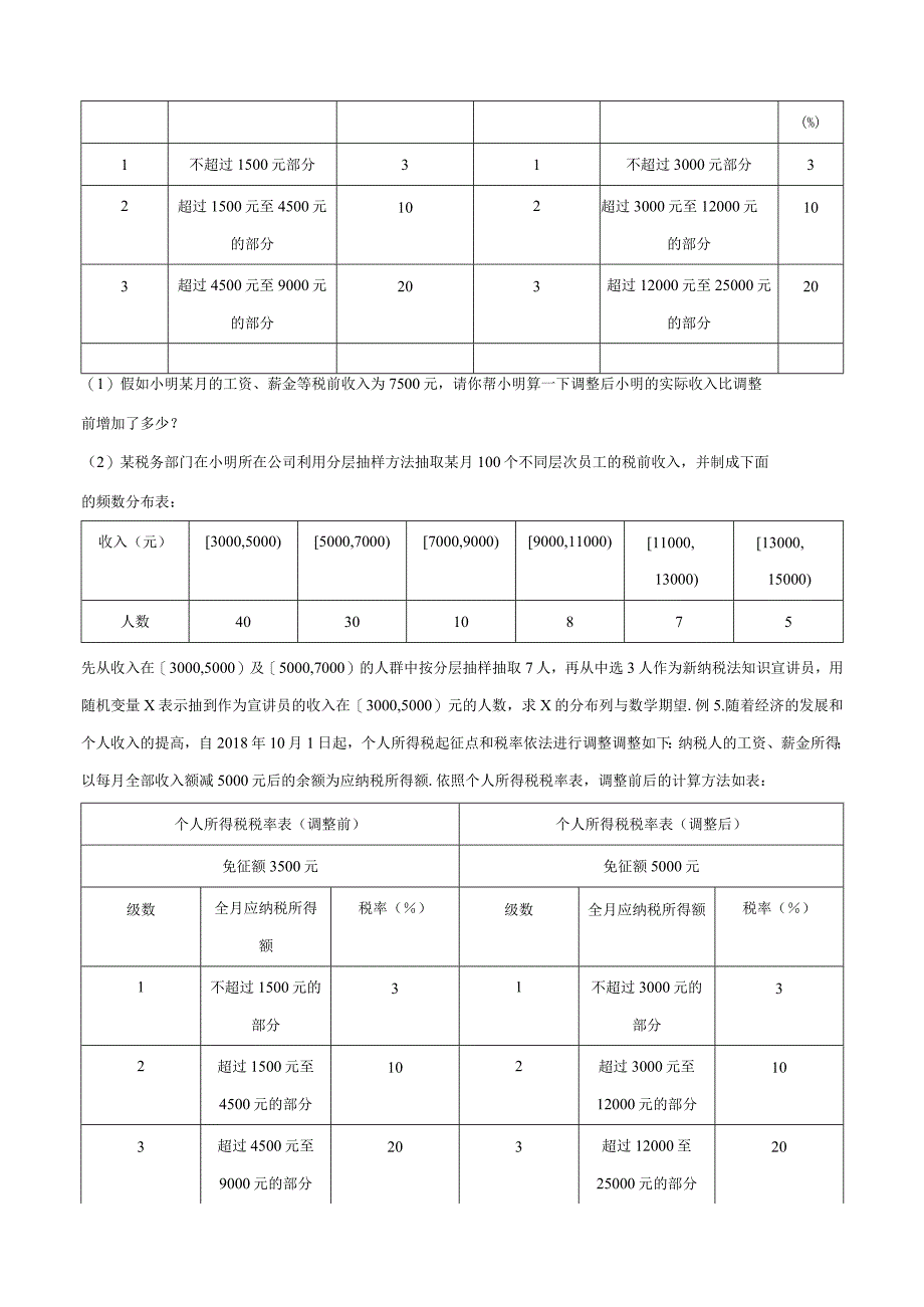 专题24 纳税问题（原卷版）.docx_第3页