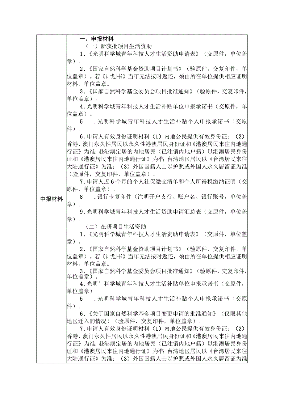 光明科学城青年科技人才生活资助申请指引.docx_第2页