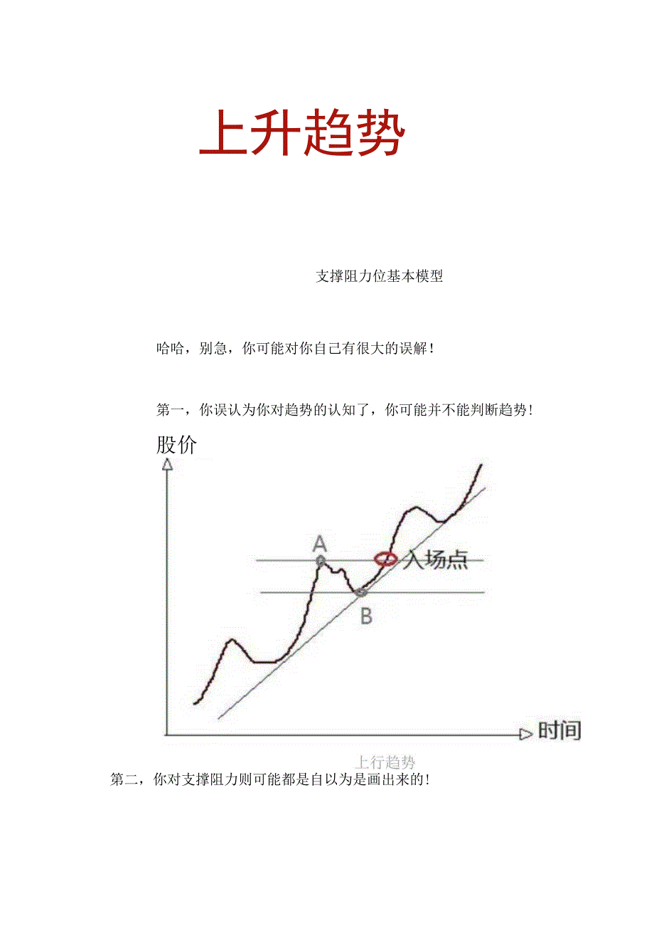 交易圣杯免费送.docx_第3页