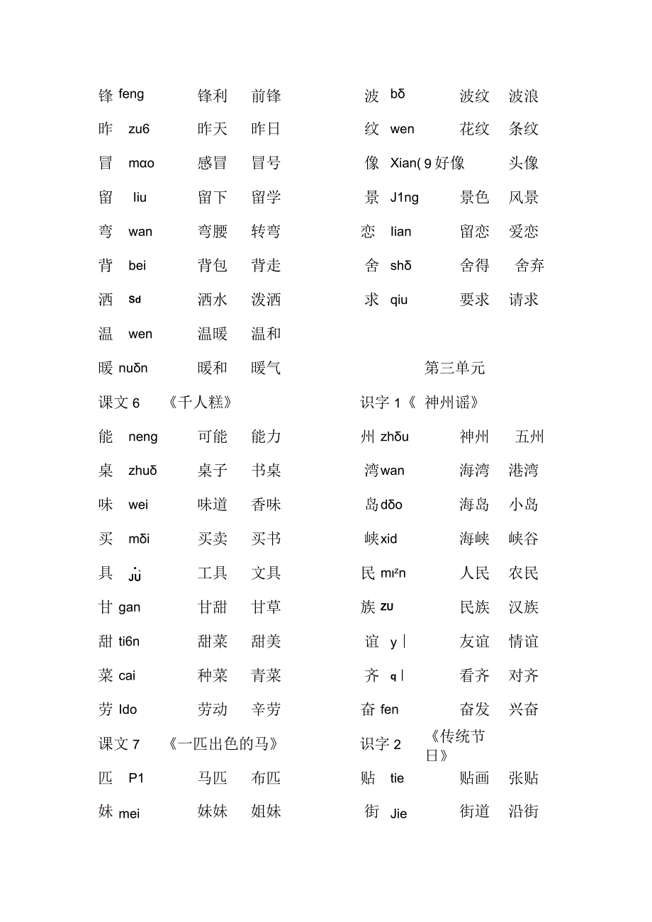 人教版二年级下册词语注音打印版.docx_第2页