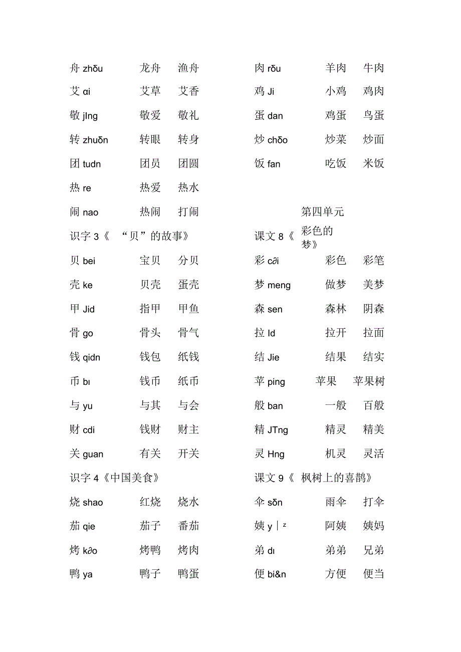 人教版二年级下册词语注音打印版.docx_第3页